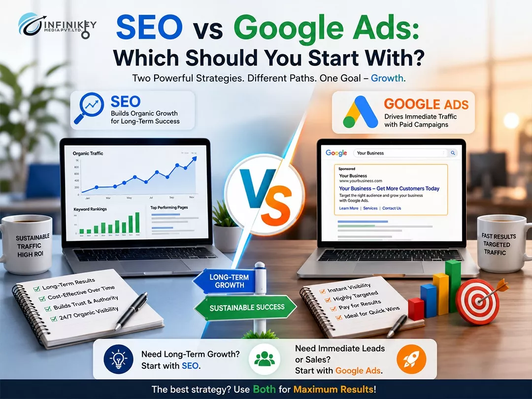 SEO vs Google Ads: Which Should You Start With?
