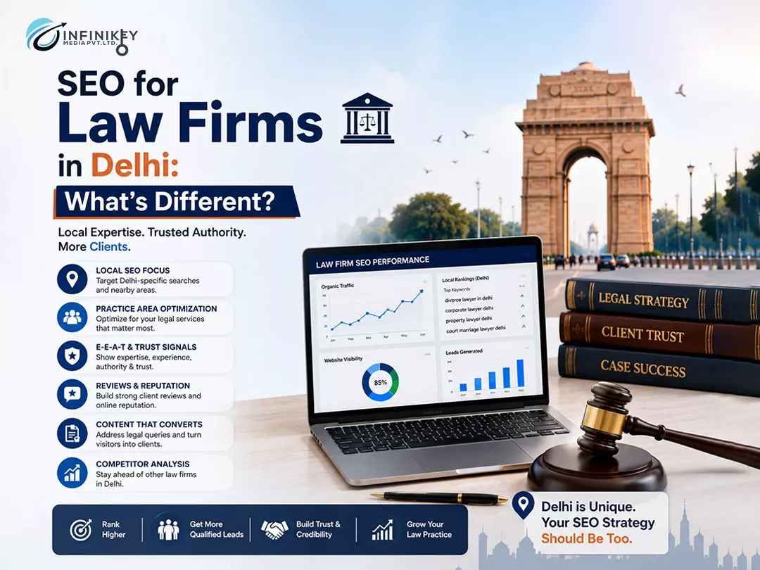 SEO for Law Firms in Delhi: What's Different