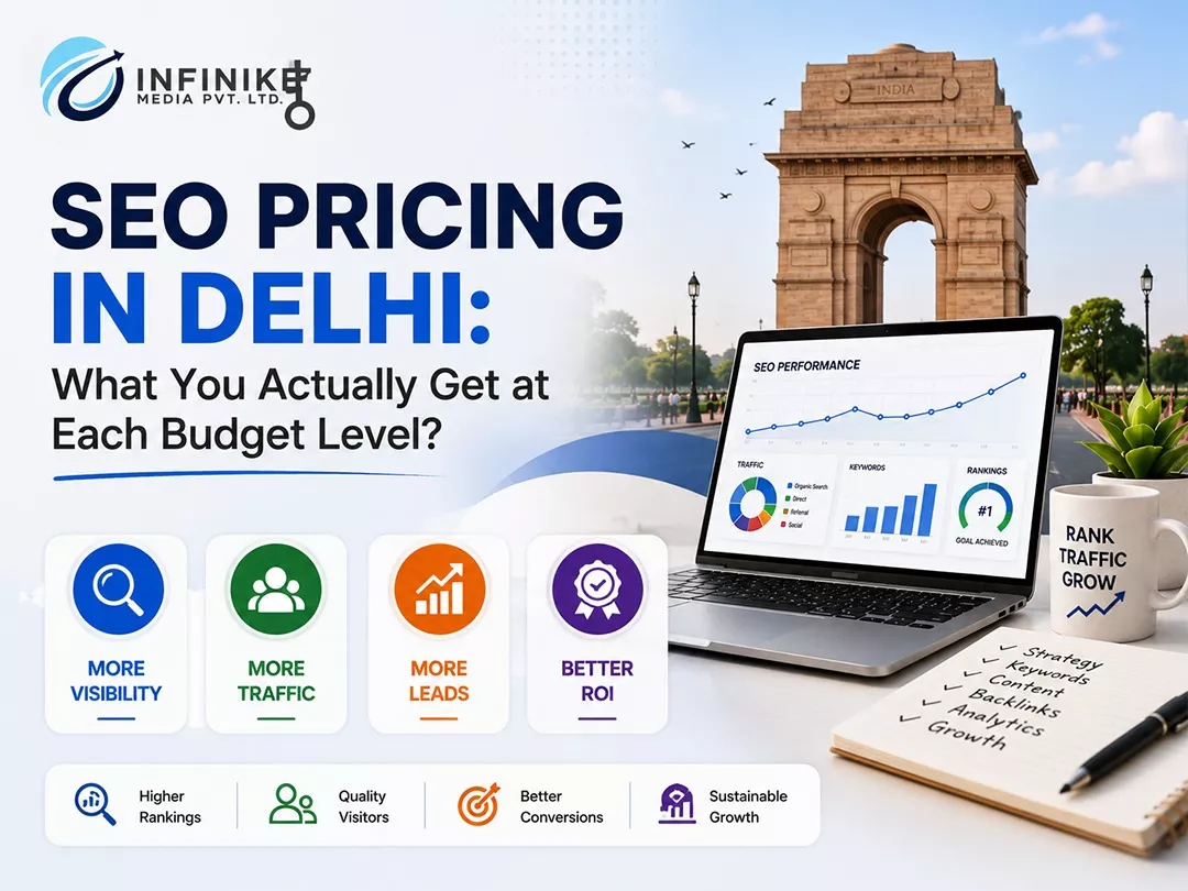 SEO Pricing in Delhi: What You Actually Get at Each Budget Level