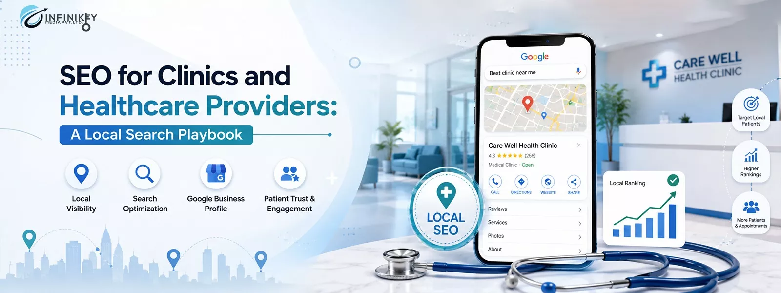 SEO for Clinics and Healthcare Providers: A Local Search Playbook