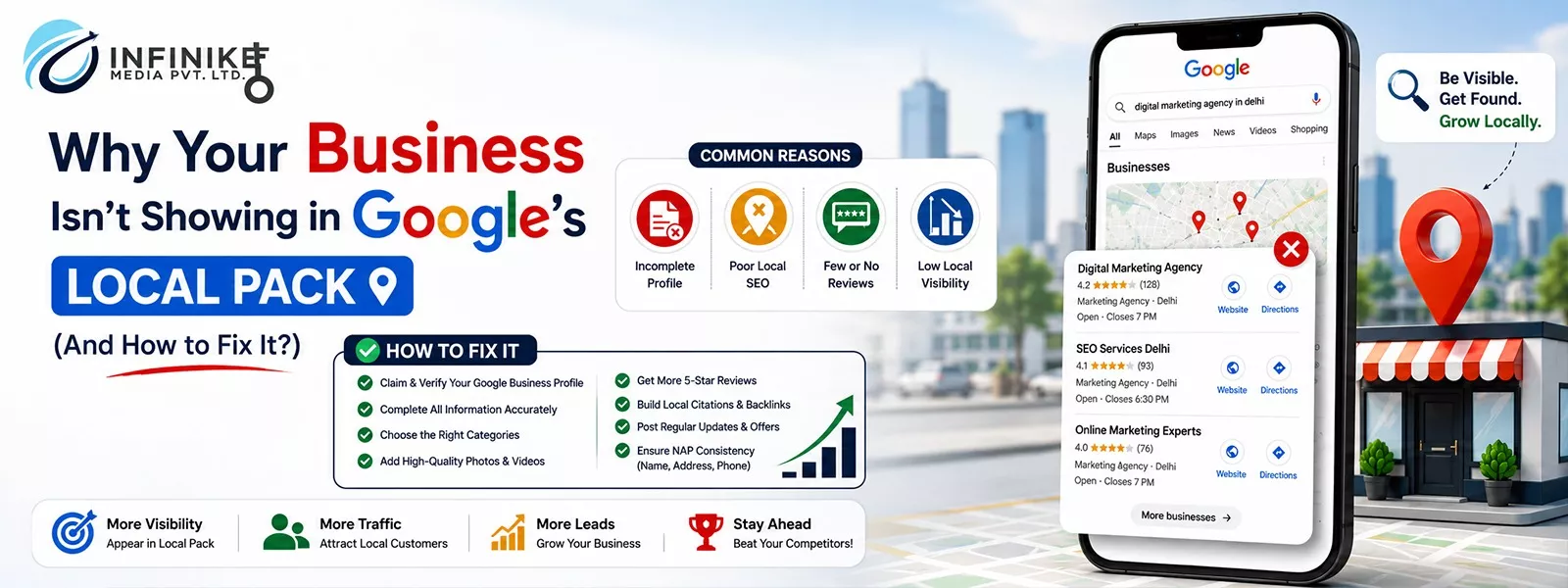Why Your Business Isn't Showing in Google's Local Pack (And How to Fix It)