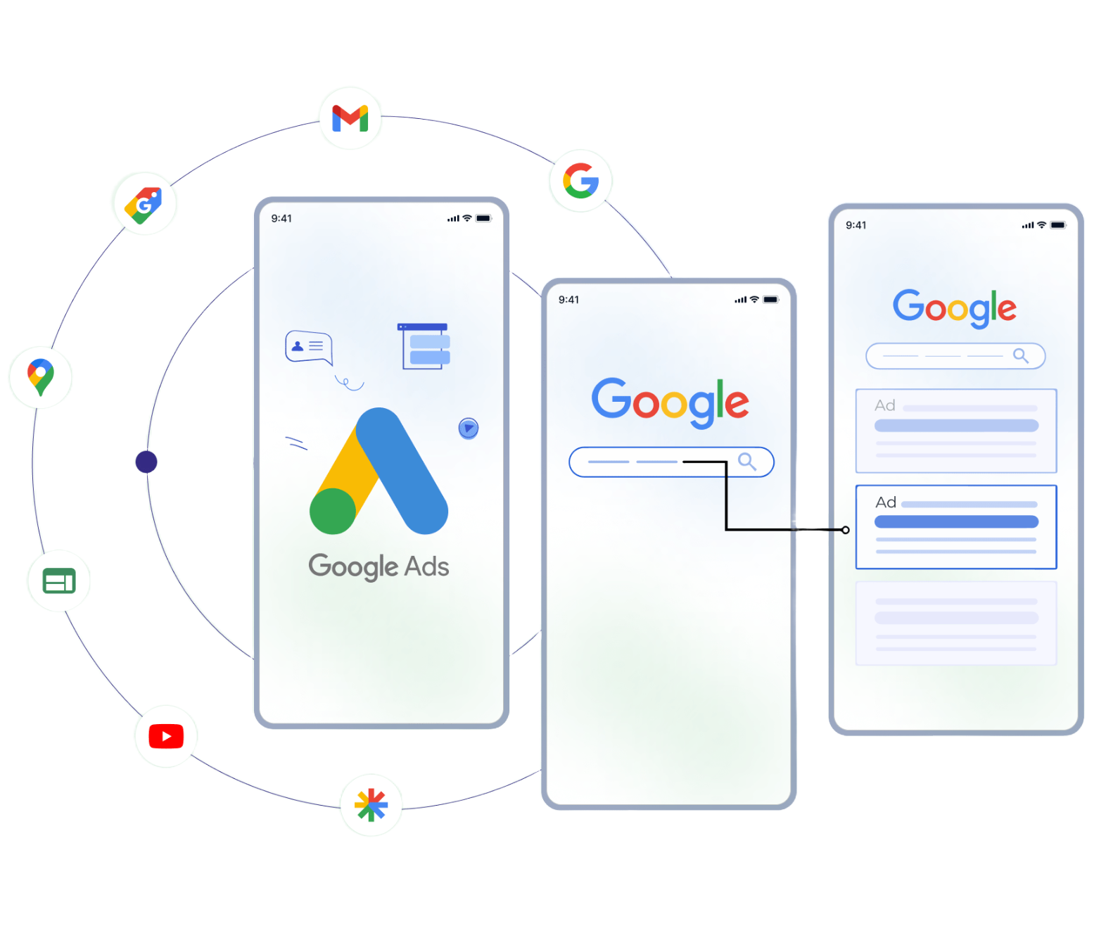 Website Designing
